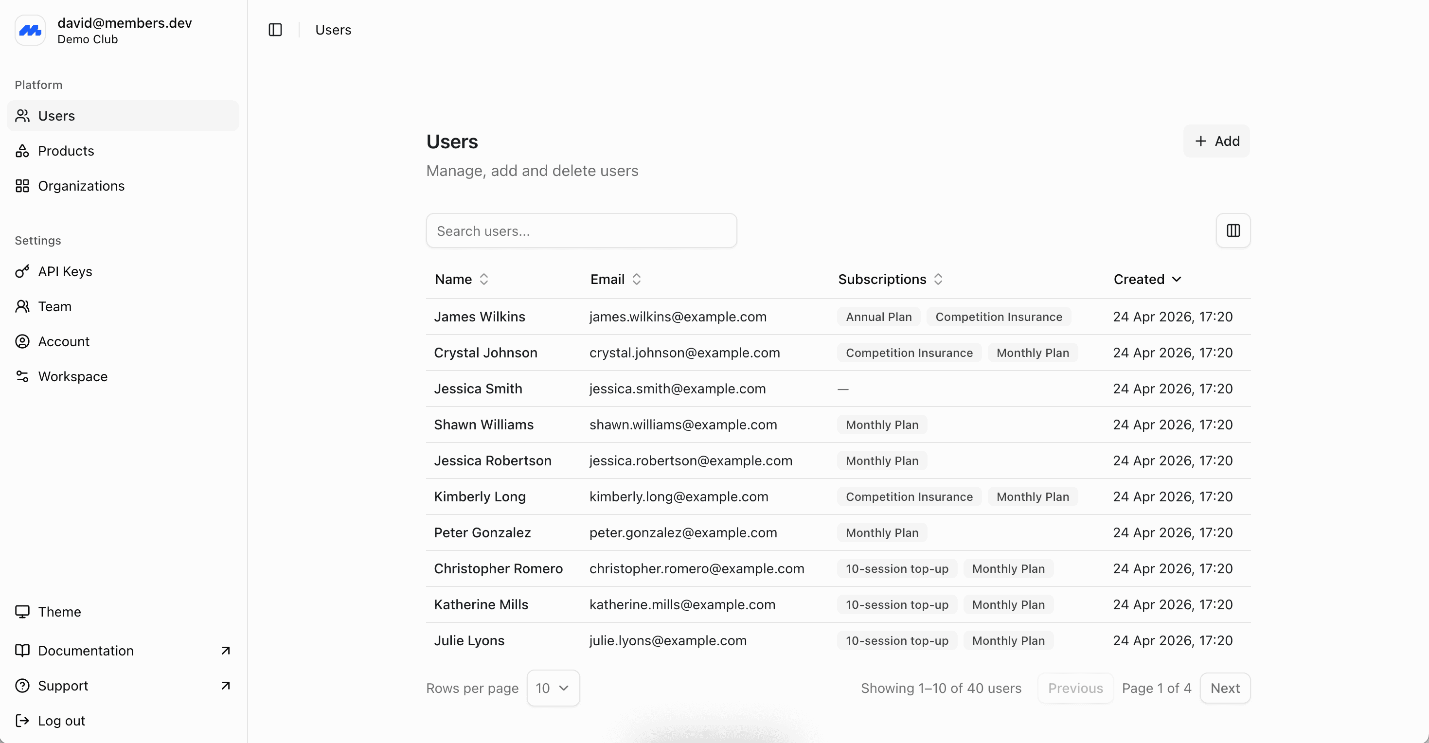 Main Screenshot of the Members Admin Dashboard
