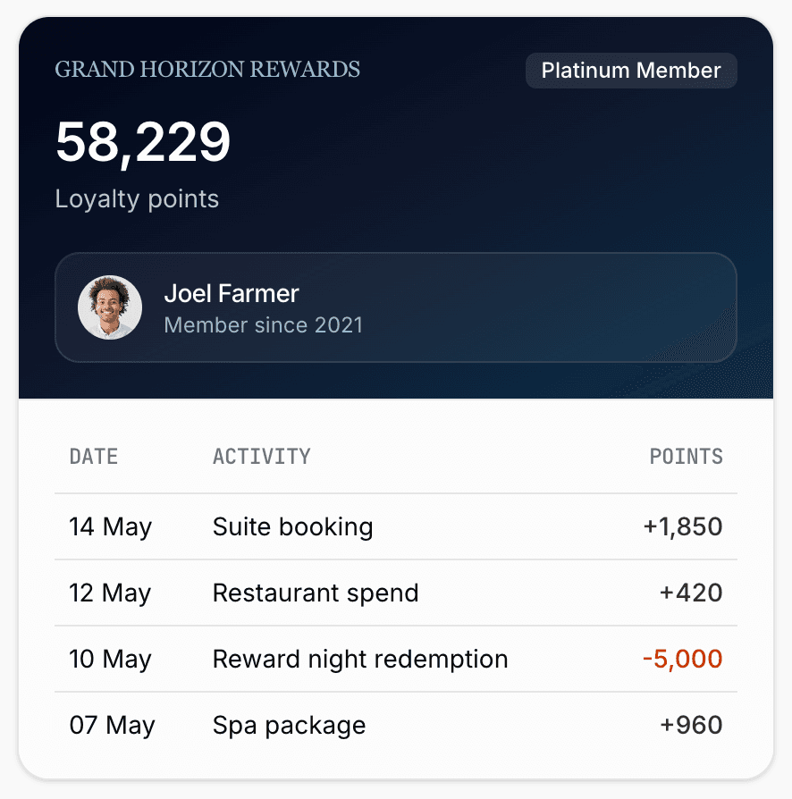 Grand Horizon Rewards member portal showing tier status, points balance, and recent activity